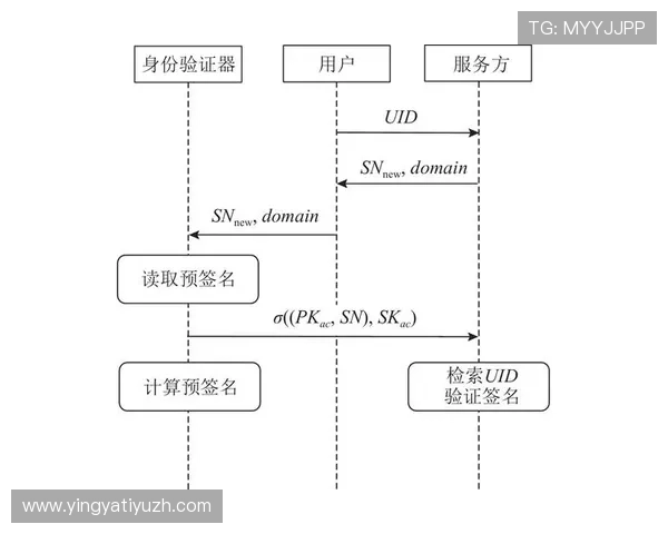 凯时体育登入：详细指南帮助用户顺利完成账号登录流程