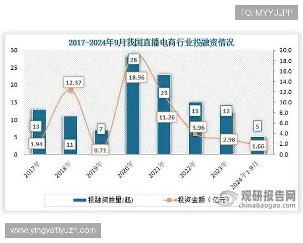 亚博综合未来发展趋势与行业前景分析