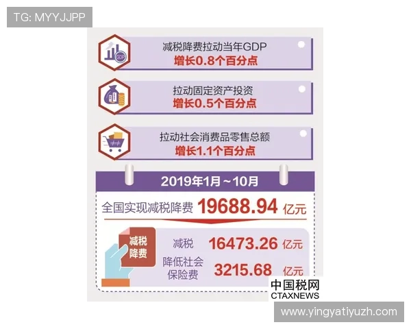 如何快速完成333体育线上开户流程提升您的投注效率 如何快速完成333体育线上开户流程提升您的投注效率