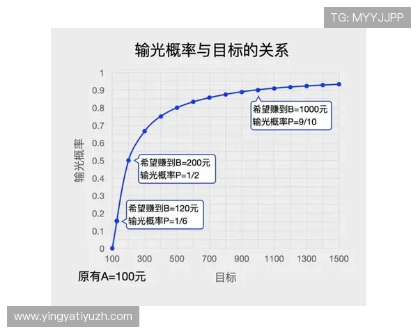 爱游戏百家乐最新玩法攻略助你轻松赢取大奖体验全新线上百家乐乐趣 爱游戏百家乐最新玩法攻略助你轻松赢取大奖体验全新线上百家乐乐趣