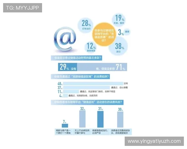 欧博平台开户优惠活动介绍及注册流程中的最新优惠信息