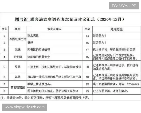 贝投体育常见问题解答及客服支持服务介绍提升用户满意度的关键措施