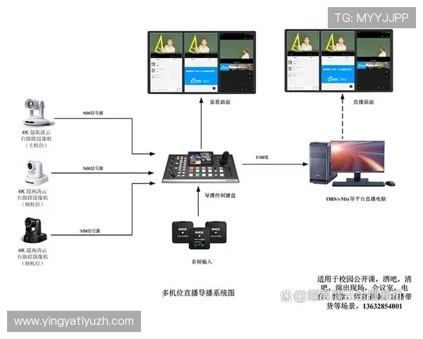 体育赛事直播吧2026最新版本,支持多设备同步观看,满足不同用户的多样化观看需求 体育赛事直播吧2026最新版本,支持多设备同步观看,满足不同用户的多样化观看需求
